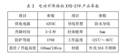 늄· XYS-219 aƷ(sh)